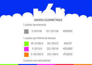 Charte graphique colorimétrie graphic design communication - Paula Fabre