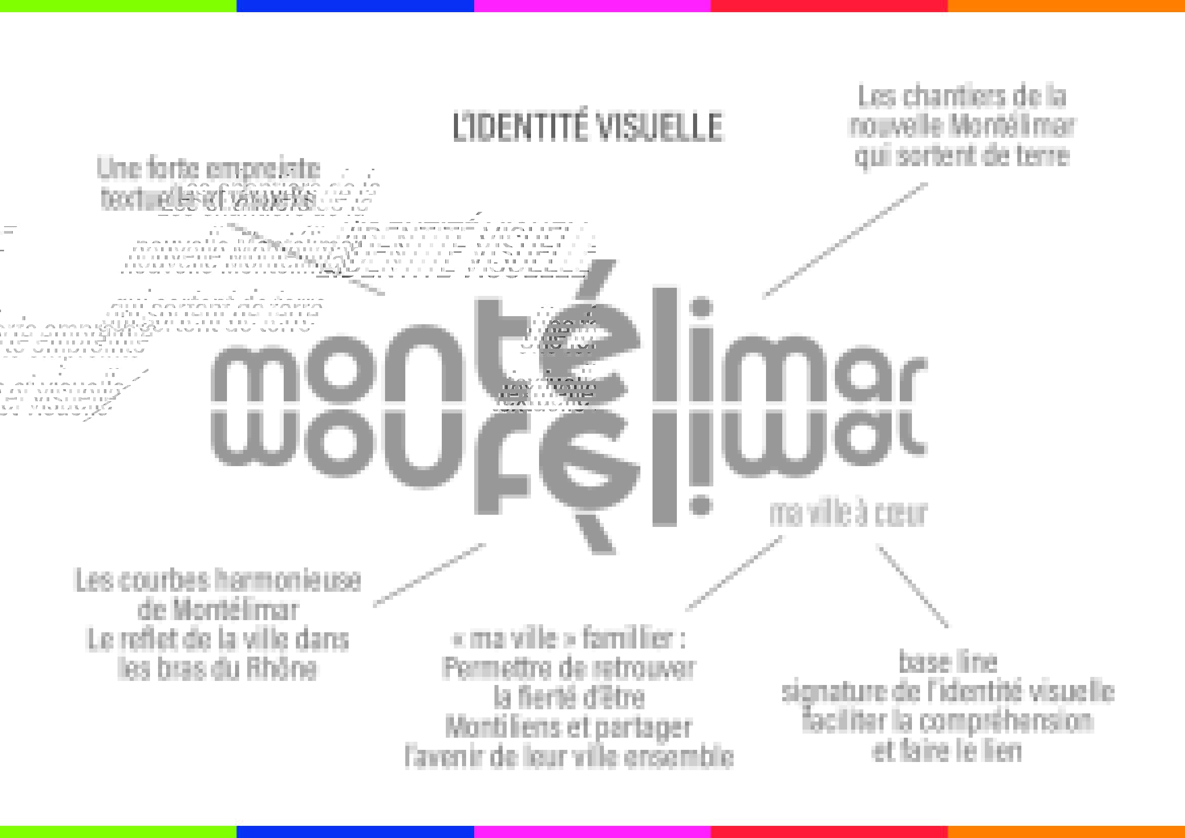 exemple charte graphique par graphic design communication - Paula Fabre